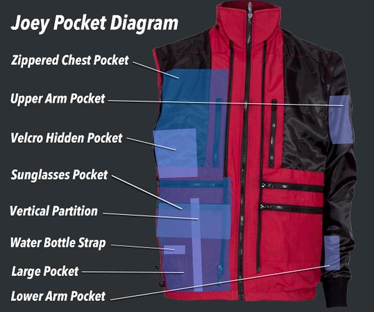 men's travel jacket with inside pockets