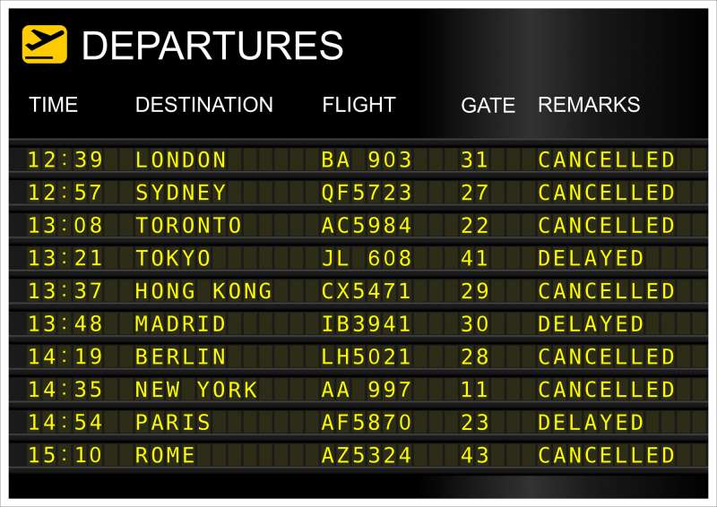 What To Do When Your Flight Is Cancelled Or Delayed